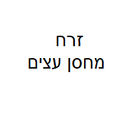 זרח מחסן עצים